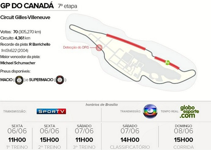 Horários GP do Canadá Voando Baixo (Foto: Editoria de Arte)