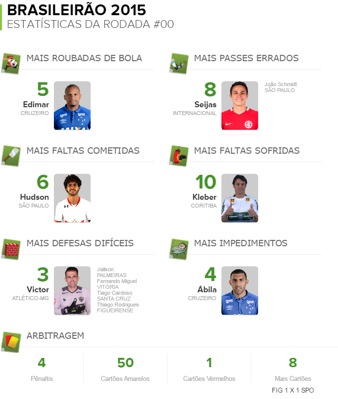 pacotao_da_rodada_1.png