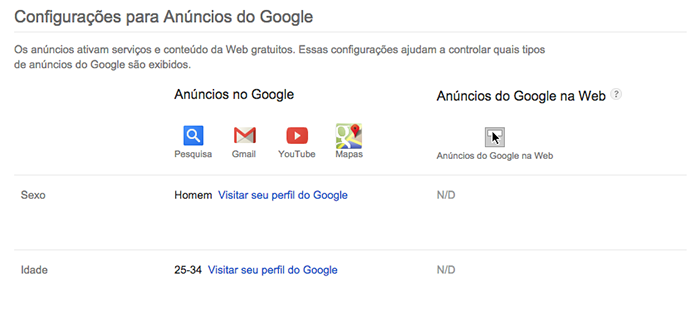 Veja como o Google entende suas preferências (Foto: Reprodução/Paulo Alves)