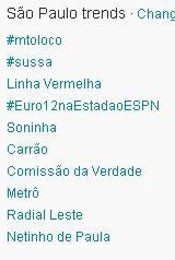 Trending Topics em SP às (Foto: Reprodução)