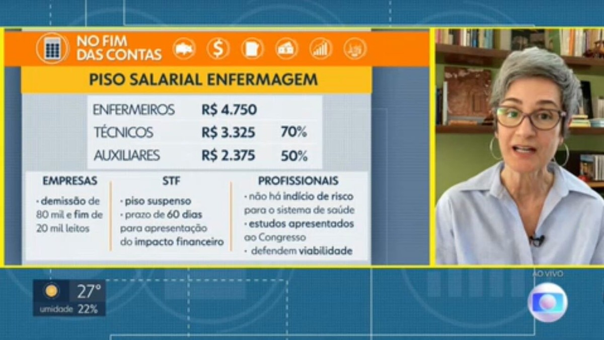 Qual Foi A Primeira Entidade De Classe Da Enfermagem BRAINCP