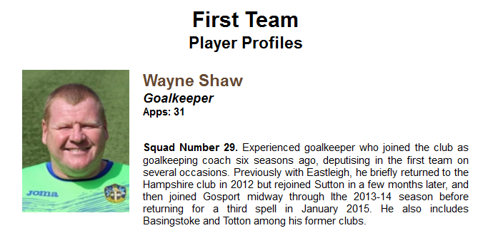 Wayne Shaw Sutton United