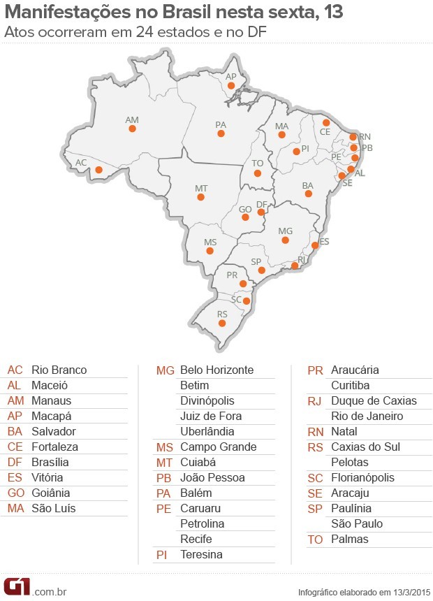 Cidades onde houve protesto em 13 de março