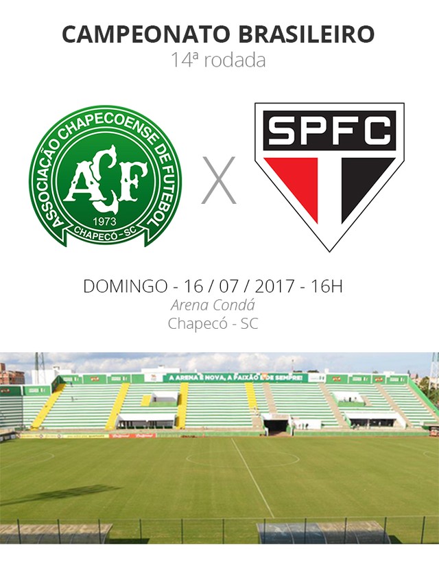 ficha_dos_jogos_14rodada_chapecoense_x_sao_paulo.jpg