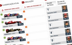 Alonso ou Vettel? Quem será tricampeão? Faça sua simulação! (Reprodução)