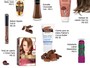 Páscoa com chocolate e zero caloria: veja 15 produtos de beleza com cacau 