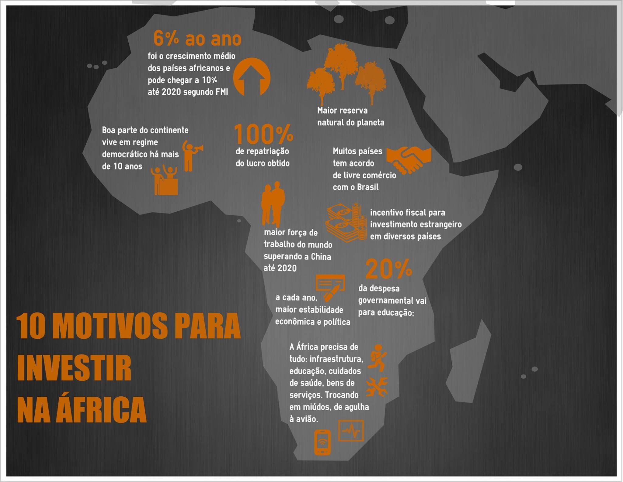 oportunidade-africa-brasil-feafro (Foto: Divulgação)