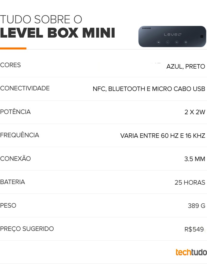 Tabela do Samsung Level Box Mini (Foto: Arte/TechTudo) Tabela do Samsung Level Box Mini (Foto: Arte/TechTudo)
