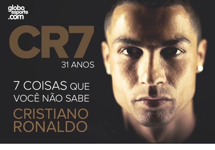 Você sabia que CR7 já operou o coração? Veja curiosidades do luso