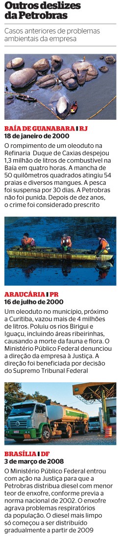 Outros deslizes da Petrobras (Foto: Antonio Scorza/AFP, Dado Galdieri/AP e reprodução)