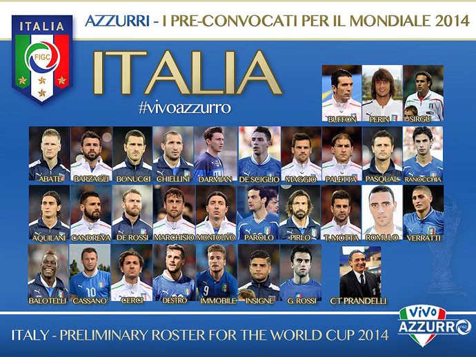 Convocação Itália copa do mundo (Foto: Reprodução / Twitter)