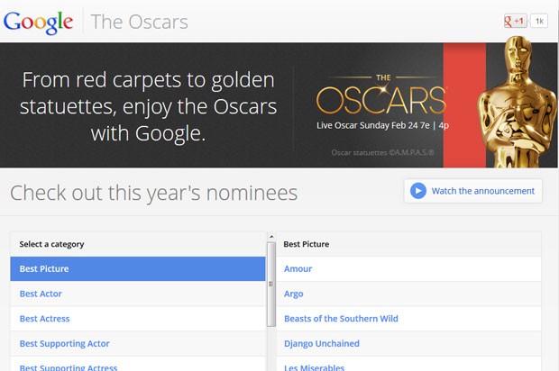 Google lança site que prevê vencedores do Oscar baseados nas buscas da internet (Foto: Reprodução)