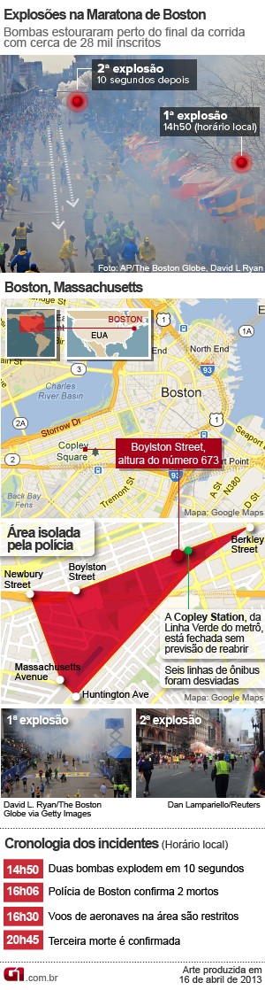 arte mapa boston versão 5 (Foto: 1)