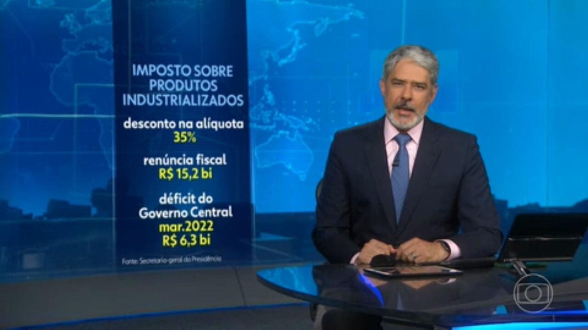 Governo Amplia De Para Redu O Na Al Quota Do Ipi Jornal