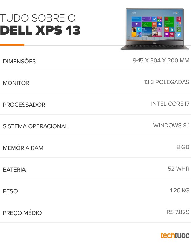 Dell XPS 13 (Foto: Arte/TechTudo) Dell XPS 13 (Foto: Arte/TechTudo)