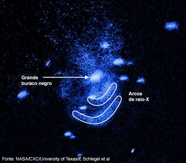  Imagem aproximada mostra o fenômeno ocorrendo na galáxia NGC 5195  (Foto: Nasa)