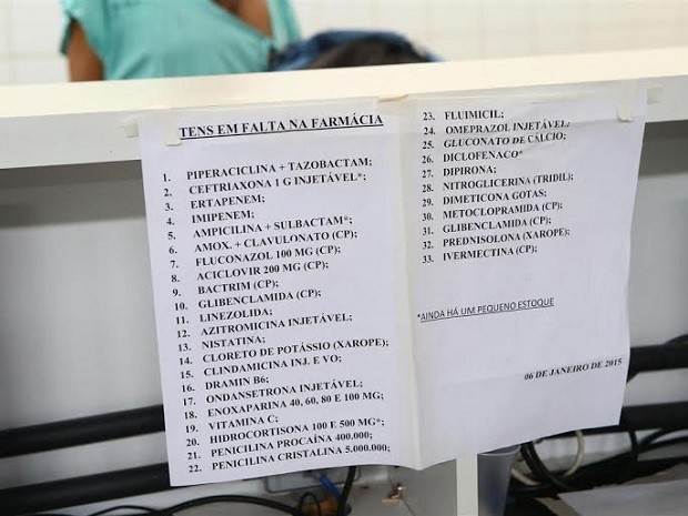 Lista com itens em falta na farmácia do Hospital Regional de Ceilândia (Foto: Rogério Lopes/Divulgação)