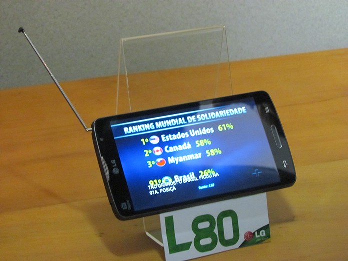 L80 é o mais caro do conjunto, trazendo tela de 5 polegadas com TV Digital (Foto: Paulo Alves/TechTudo)