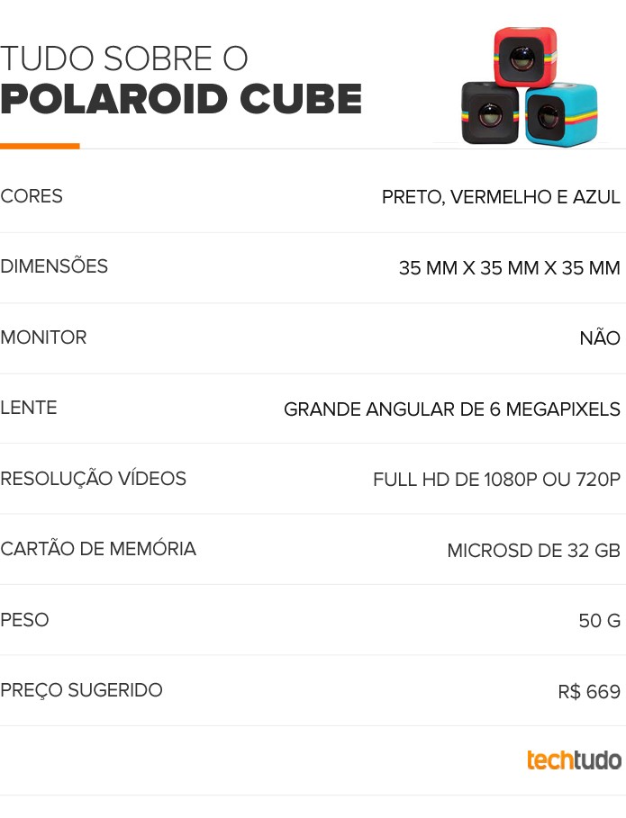 Polaroid Cube (Foto: Arte/TechTudo) Polaroid Cube (Foto: Arte/TechTudo)