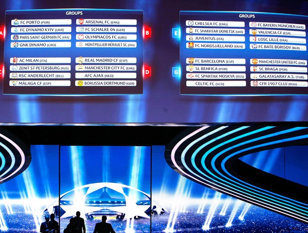 sorteio UEFA Liga dos Campeões (Foto: AP)