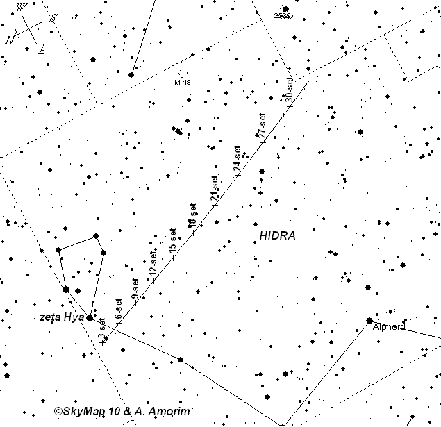 Mapa do Pan-STARRS para setembro (Foto: Rea-Brasil/Reprodução)