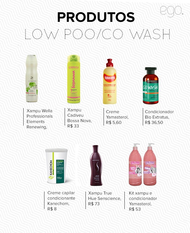 Produtos low poo/co wash (Foto: Sandy Bahia/EGO)