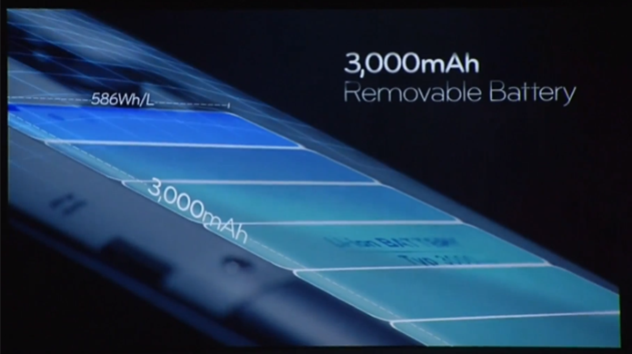 A bateria do LG G3 é de 3000 mAh (Foto: Reprodução/ LG)