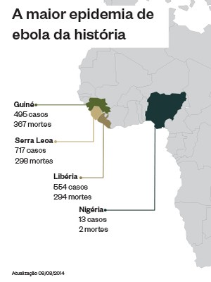 Casos e mortes da atual epidemia de ebola na África ocidental segundo a Organização Mundial da Saúde (OMS) (Foto: Giovana Tarakdjian/ÉPOCA) Casos e mortes da atual epidemia de ebola na África ocidental segundo a Organização Mundial da Saúde (OMS) (Foto: Giovana Tarakdjian/ÉPOCA)