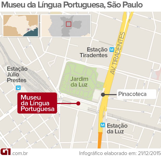 Mapa do Museu da Língua Portuguesa (Foto: Editoria de Arte/G1) Mapa do Museu da Língua Portuguesa (Foto: Editoria de Arte/G1)
