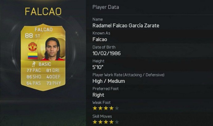 Falcao García Fifa 15