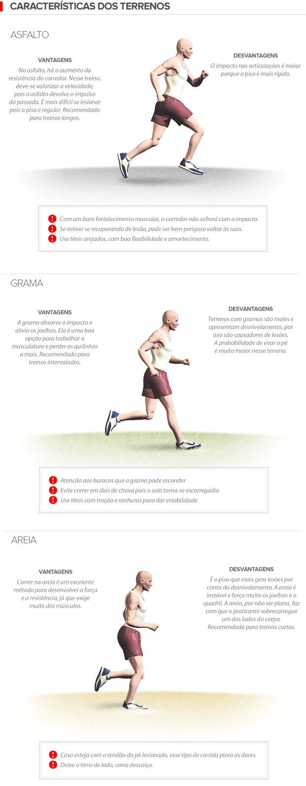 tênis para correr na areia nike