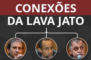 ESPECIAL: veja as conexões entre 
os réus na Operação Lava Jato (Editoria de Arte/G1)