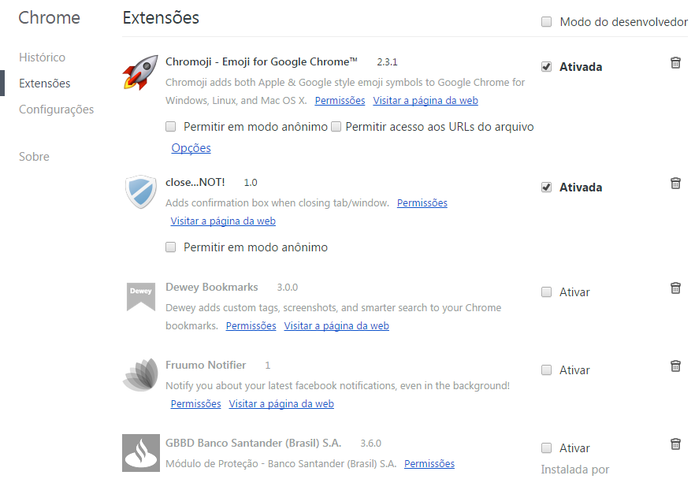 Extensões instaladas no Google Chrome (Foto: Reprodução/Marcela Vaz)