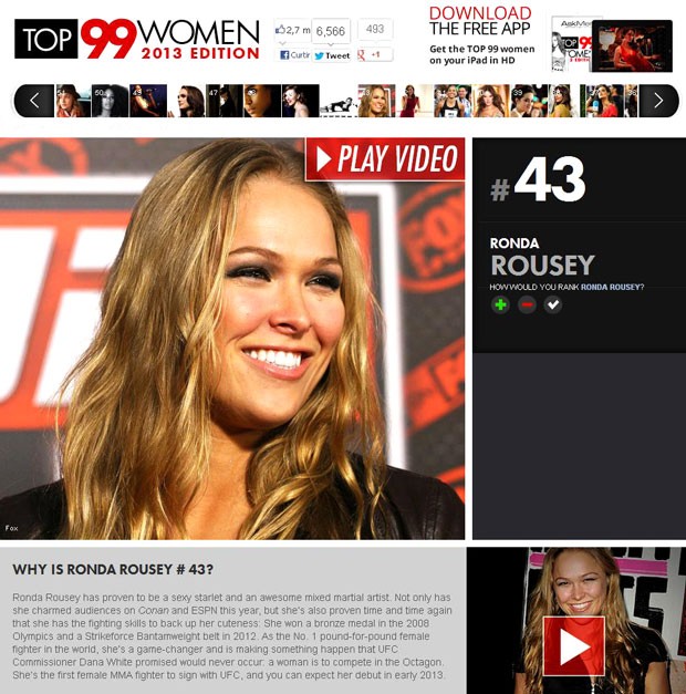Ronda Rousey Ask Men (Foto: Reprodução)