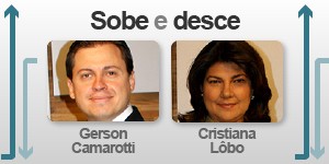 PT sobe o tom contra Marina e Aécio reage (Editoria de Arte/G1)