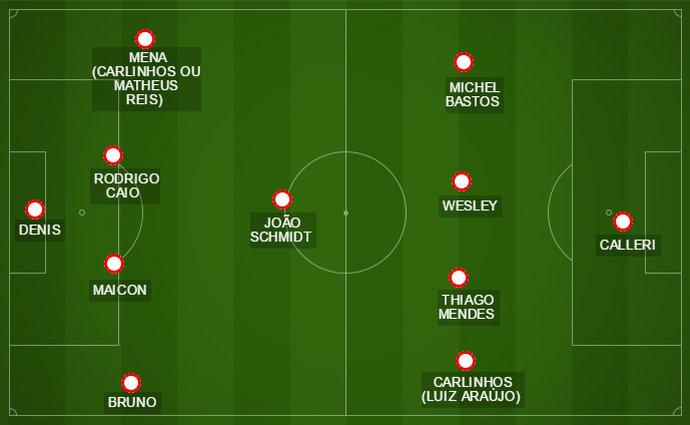 Campinho mostra como seria o posicionamento de Wesley no esquema 4-1-4-1 de Bauza (Foto: GloboEsporte.com) Campinho mostra como seria o posicionamento de Wesley no esquema 4-1-4-1 de Bauza (Foto: GloboEsporte.com)