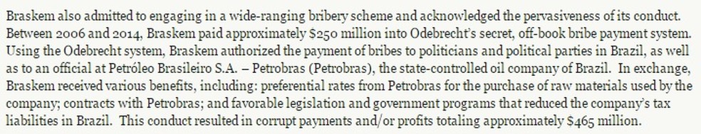 Trecho de documento sobre a Braskem divulgado pelo Departamento de Justiça dos Estados Unidos aponta que a empresa admitiu o pagamento de US$ 250 milhões em propina (Foto: Reprodução/Departamento de Justiça dos Estados Unidos)