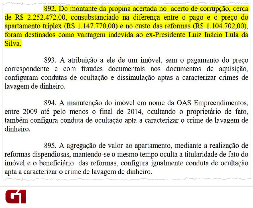  (Foto: Reprodução/Editoria de arte/G1)