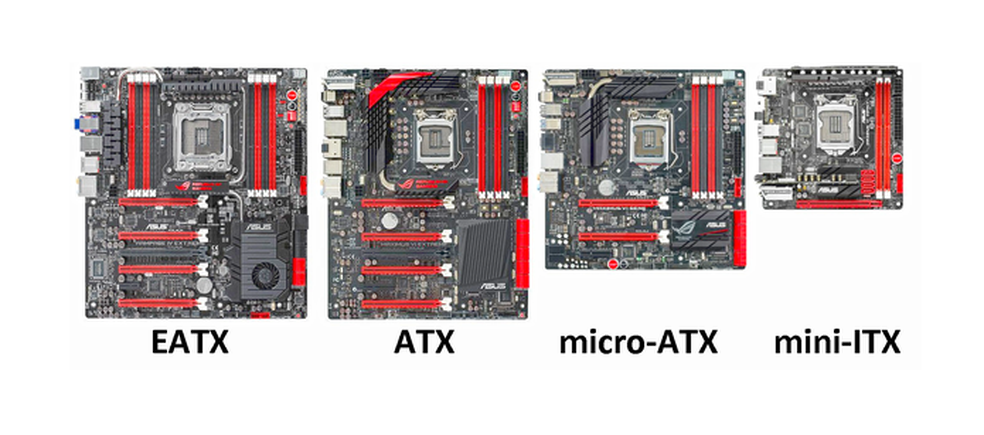 Atx Vs Micro Atx Vs Mini Itx Which Should You Choose Images