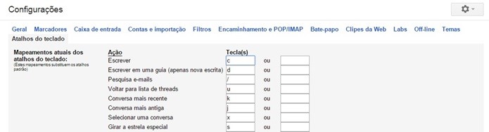 Aplicação permite personalizar atalhos de teclado do Gmail (Foto: Reprodução/Raquel Freire)