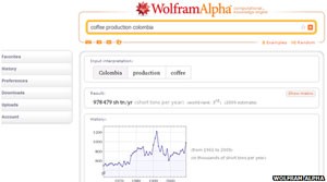 Buscador Wolfram Alpha traz estatísticas. (Foto: Reprodução/Wolfram Alpha)