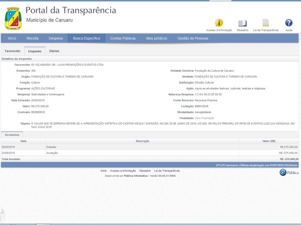 Apesar do pagamento, Portal da Transparência de Caruaru mostra anulação do cachê de Wesley Safadão  (Foto: (Reprodução/Portal da Transparência))