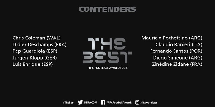 Técnicos finalistas ao prêmio da Fifa 2016 (Foto: Rep)