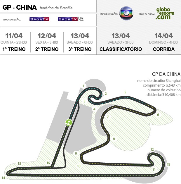 03_Circuito_China (Foto: Infoesporte)
