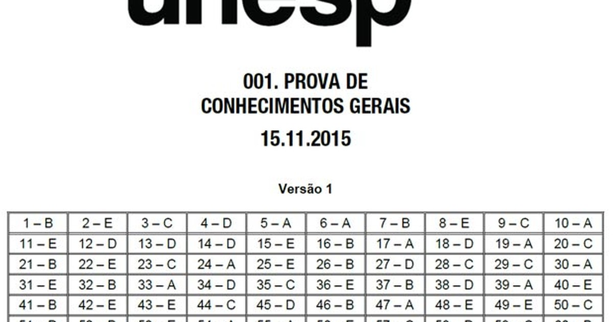 G1 Gabarito Da Primeira Fase Do Vestibular Da Unesp 2016 é Divulgado