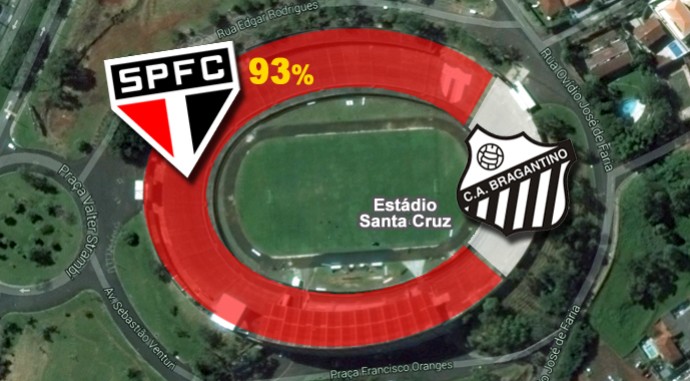São Paulo terá 93% dos ingressos na partida contra o Bragantino (Foto: arte/globoesporte.com)