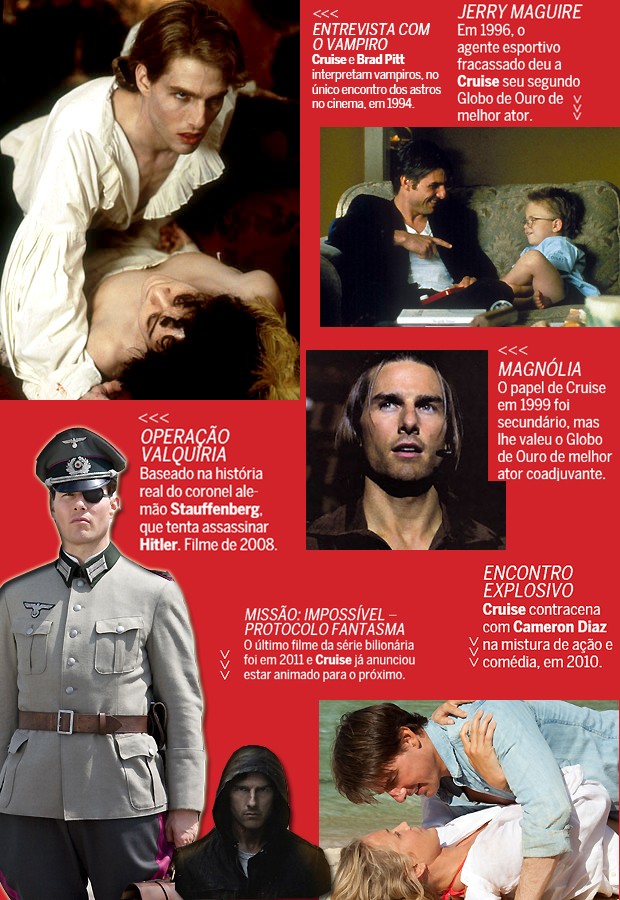 Tom Cruise (Foto: Revista QUEM)