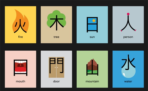 Chineasy (Foto: Divulgação)