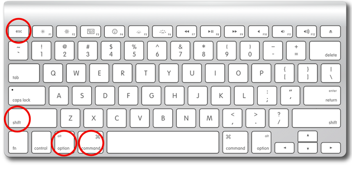 Use Command + Shift + Option + Esc para fechar a janela que está sendo usada (Reprodução/ Gabriella Fiszman)