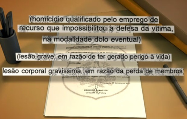 Motorista do Camaro teve prisão preventiva decretada após o atropelamento (Foto: Reprodução/RBS TV) Motorista do Camaro teve prisão preventiva decretada após o atropelamento (Foto: Reprodução/RBS TV)